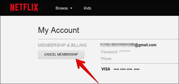 How to Cancel Netflix Account - Bank Vacancy