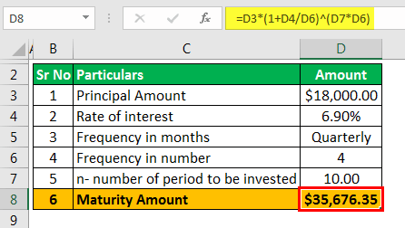 Investment Calculator - Bank Vacancy