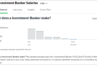 investment banker salary