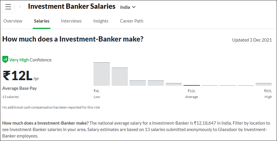 investment banker salary